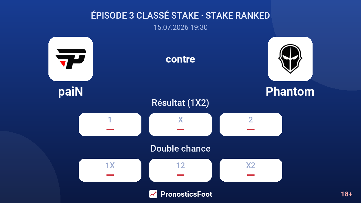 paiN contre Phantom — cotes