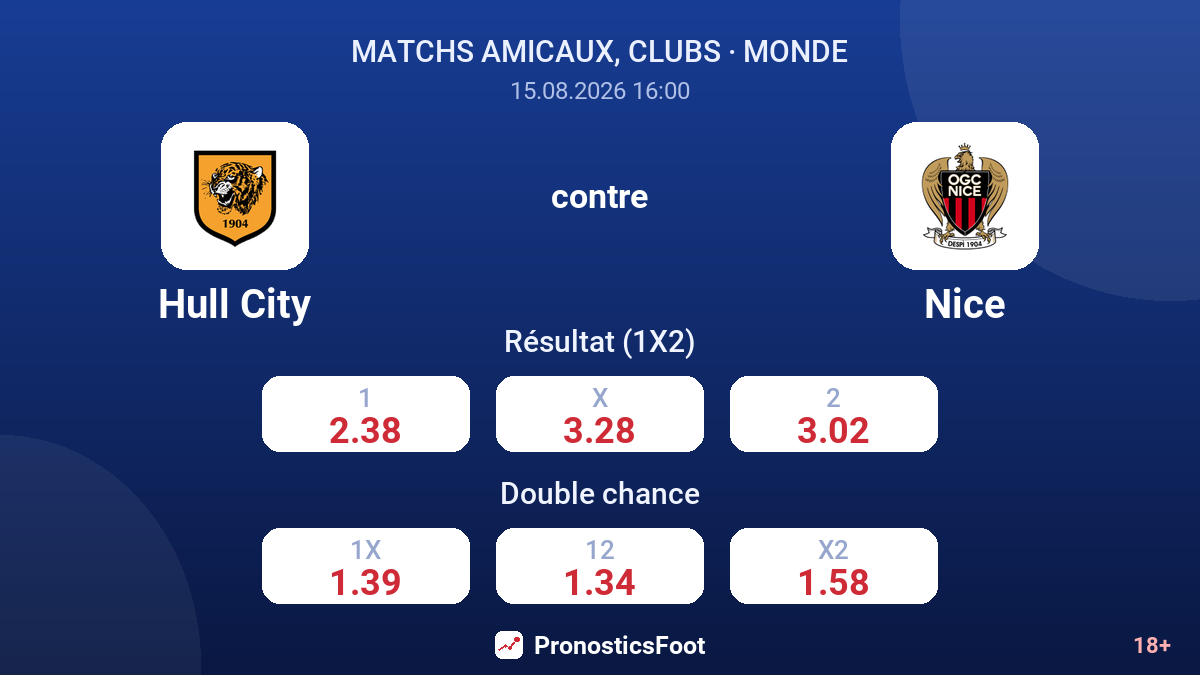 Hull City - Nice — cotes