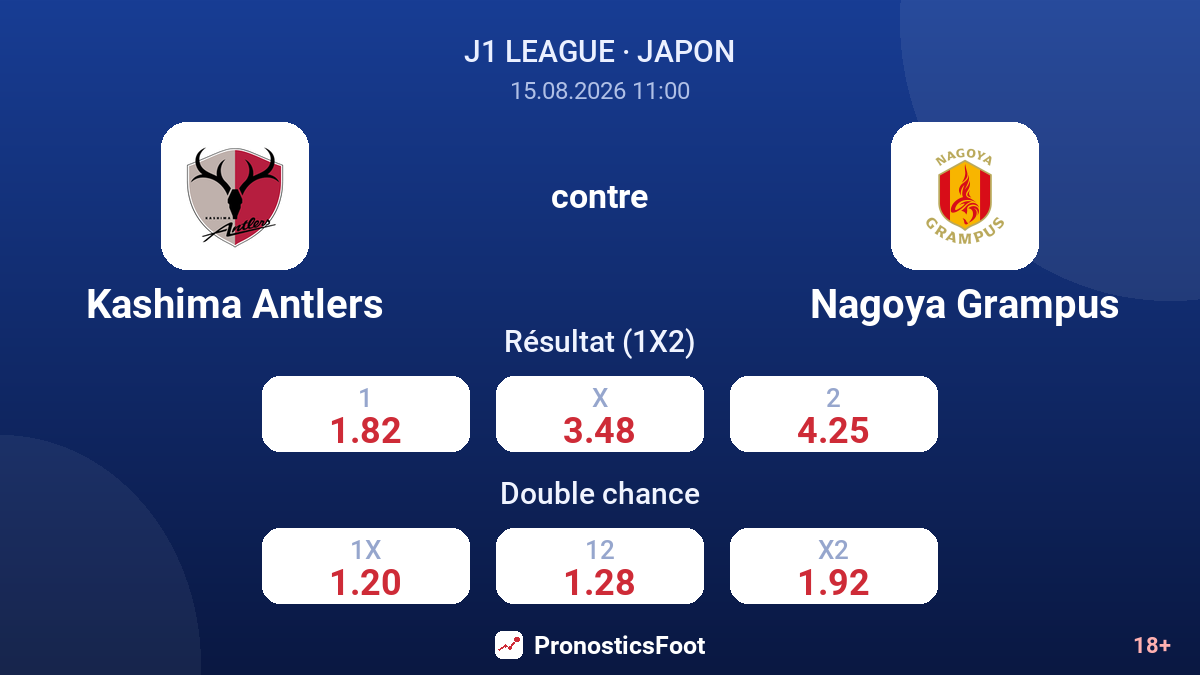 Kashima Antlers - Nagoya Grampus — cotes