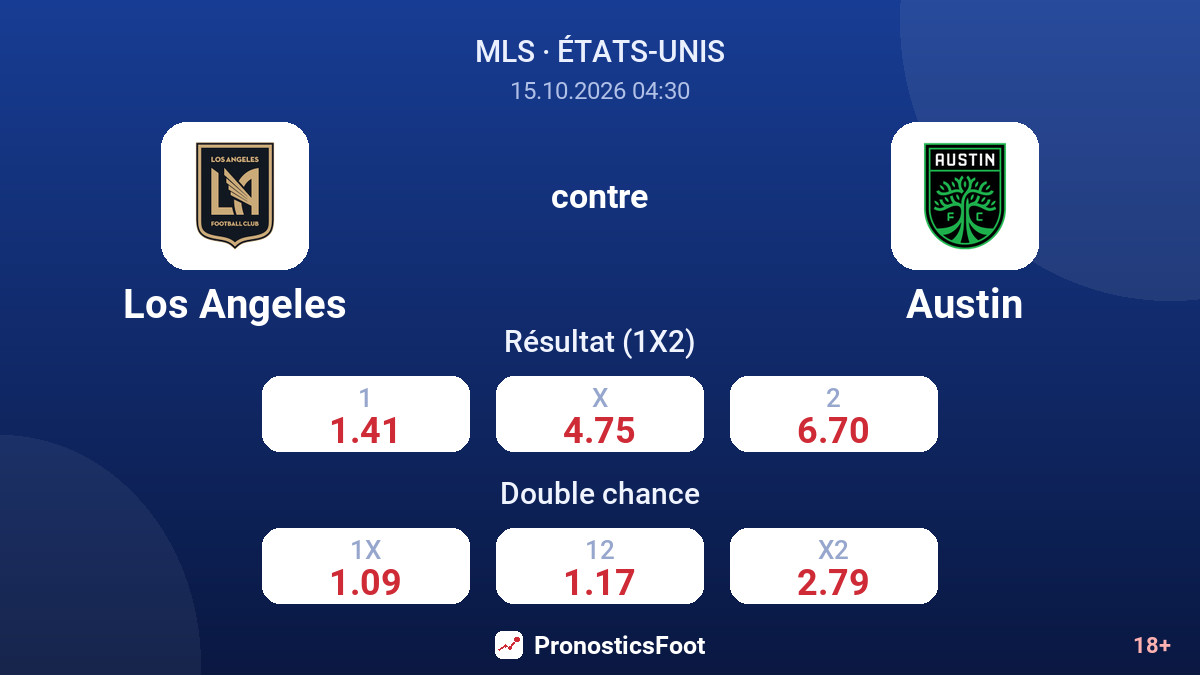 Los Angeles - Austin — cotes
