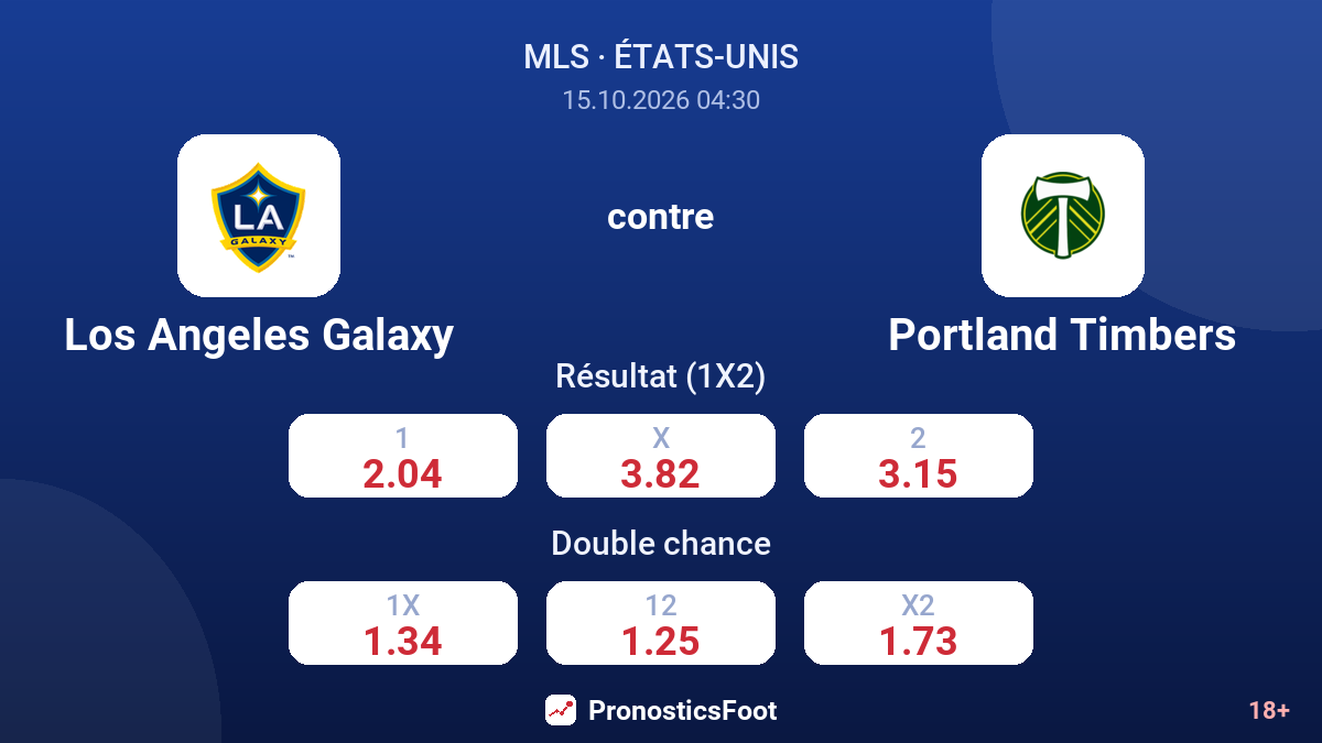 Los Angeles Galaxy - Portland Timbers — cotes