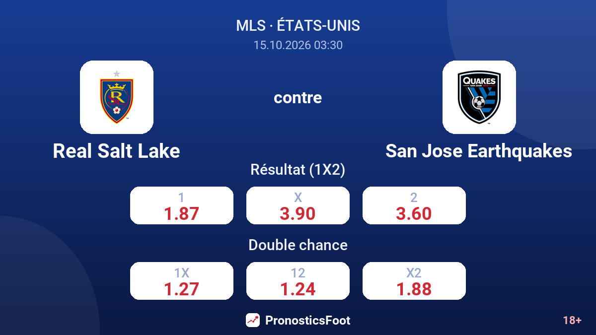 Real Salt Lake - San Jose Earthquakes — cotes