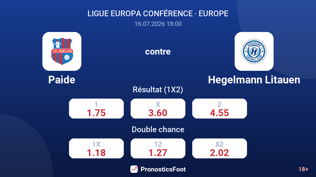 Paide contre Hegelmann Litauen — cotes