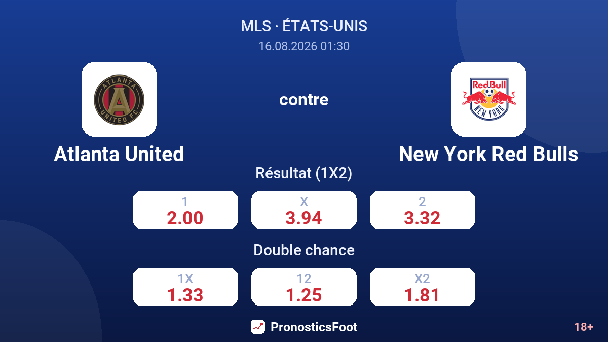 Atlanta United - New York Red Bulls — cotes