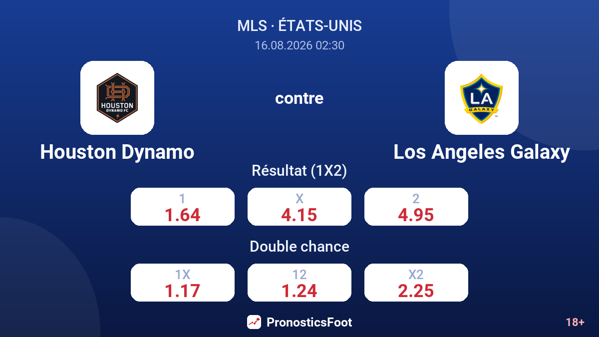 Houston Dynamo - Los Angeles Galaxy — cotes