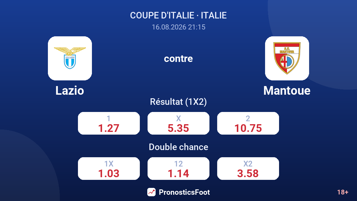 Lazio - Mantoue — cotes