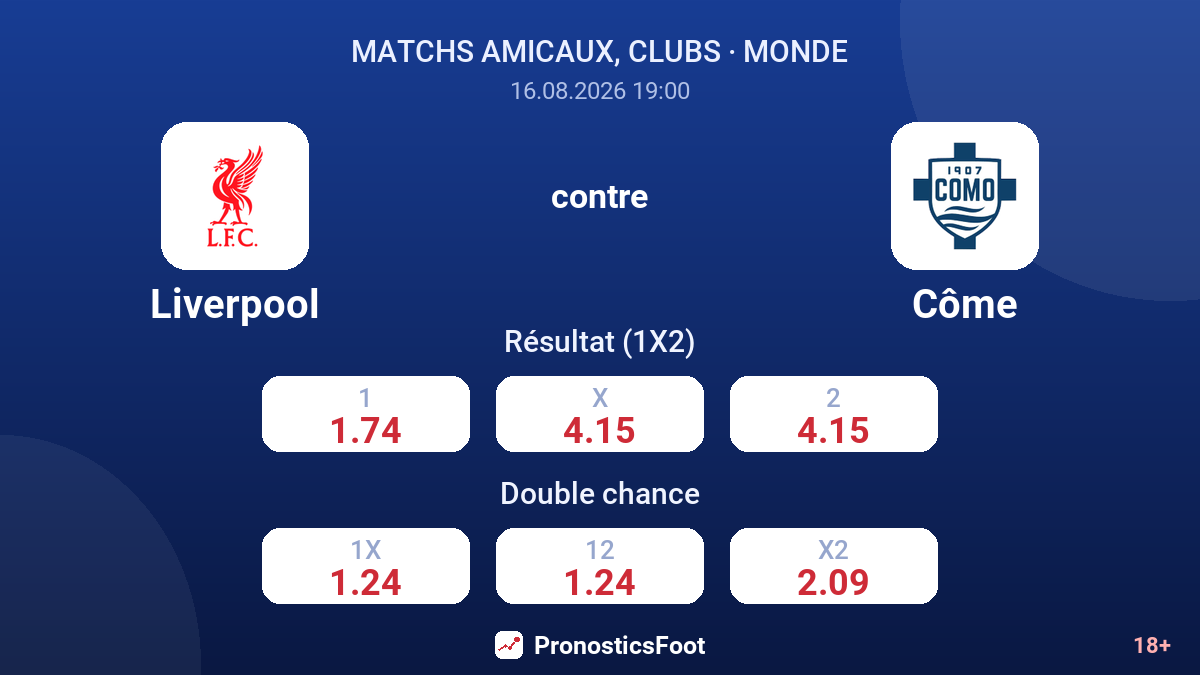 Liverpool - Côme — cotes