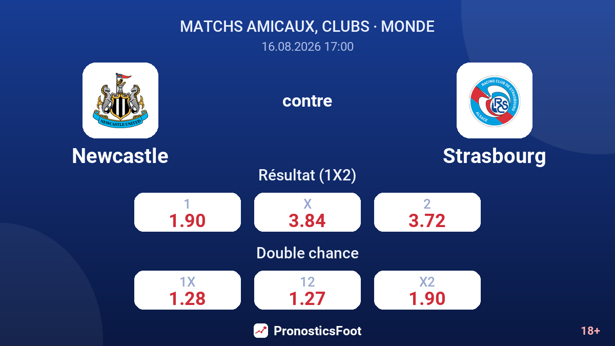 Newcastle - Strasbourg — cotes