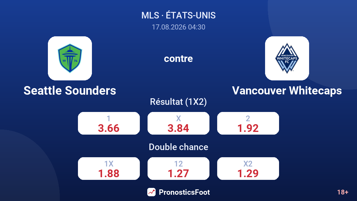 Seattle Sounders - Vancouver Whitecaps — cotes
