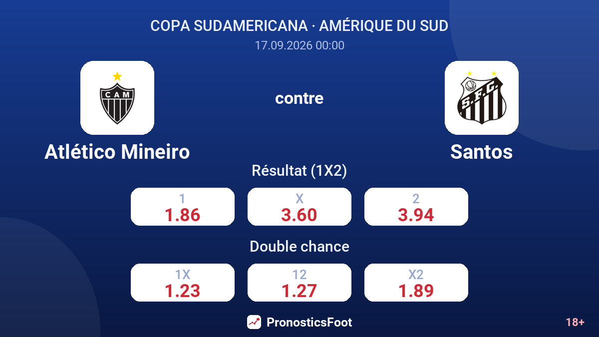Atlético Mineiro - Santos — cotes