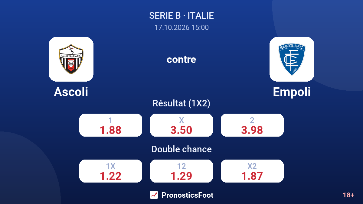 Ascoli - Empoli — cotes