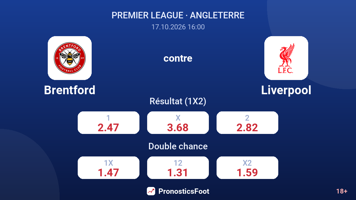 Brentford - Liverpool — cotes