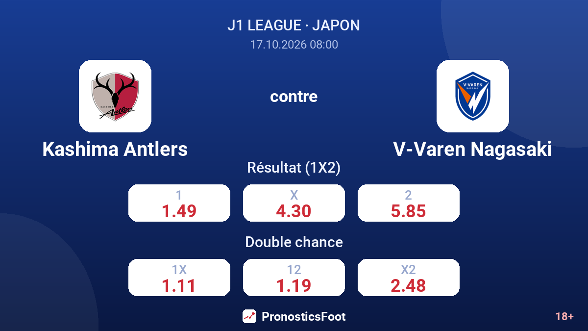 Kashima Antlers - V-Varen Nagasaki — cotes