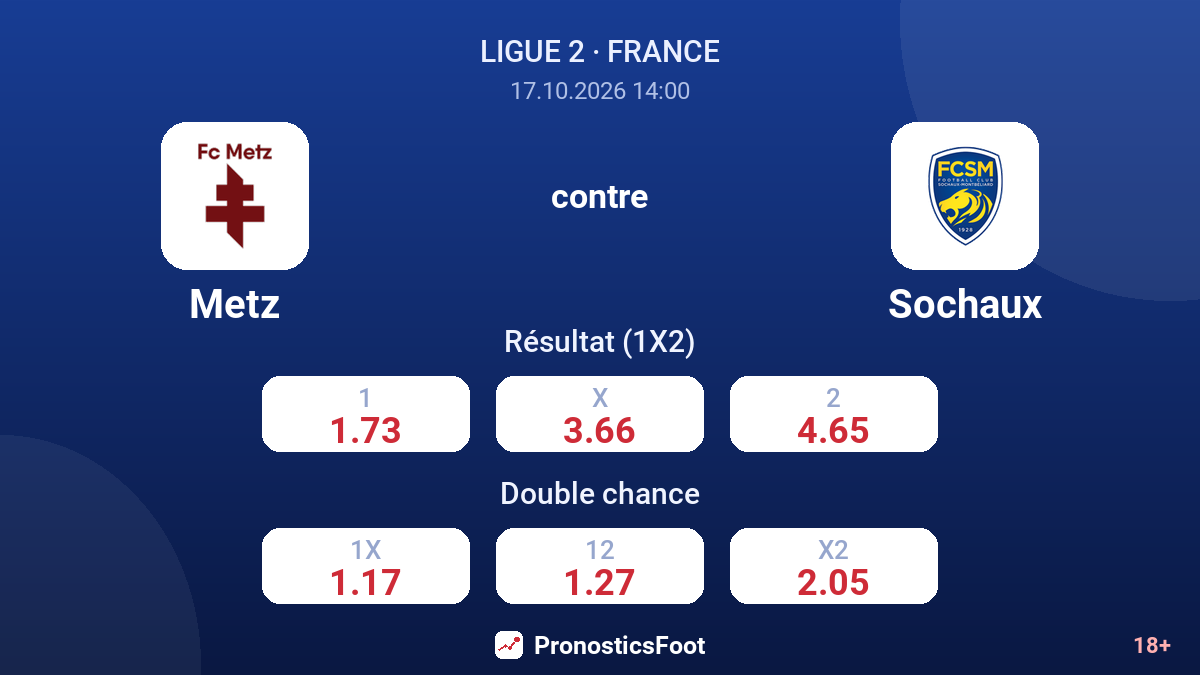 Metz - Sochaux — cotes
