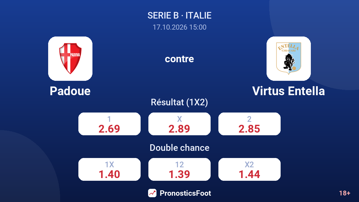 Padoue - Virtus Entella — cotes