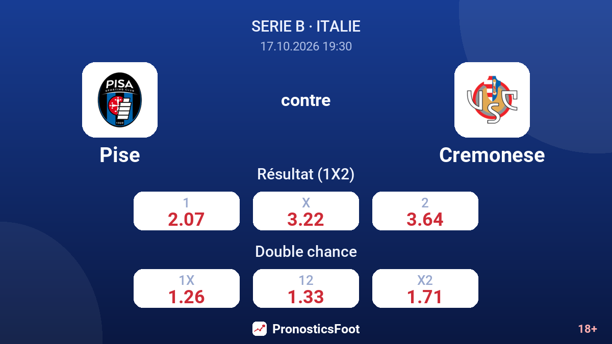Pise - Cremonese — cotes