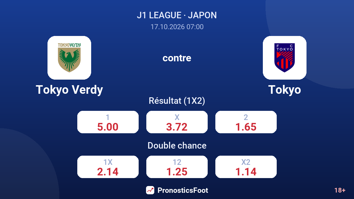 Tokyo Verdy - Tokyo — cotes
