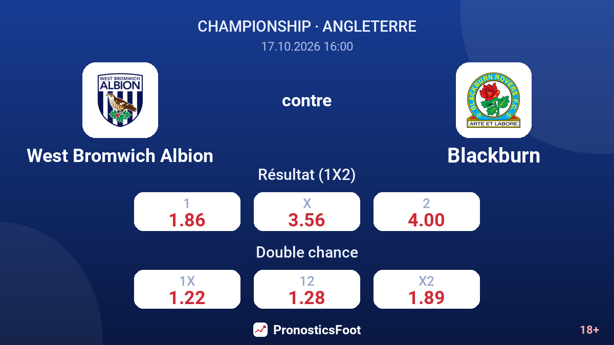 West Bromwich Albion - Blackburn — cotes