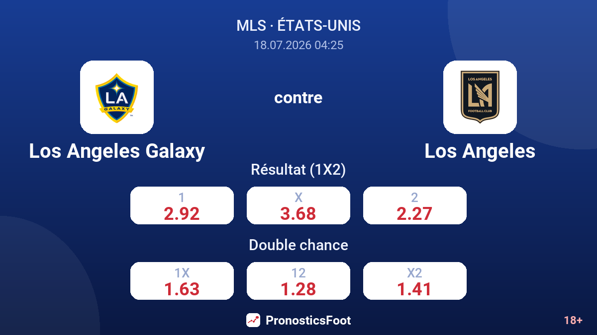 Los Angeles Galaxy contre Los Angeles — cotes