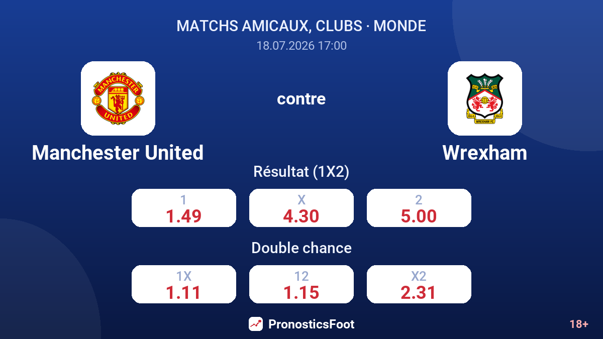 Manchester United contre Wrexham — cotes