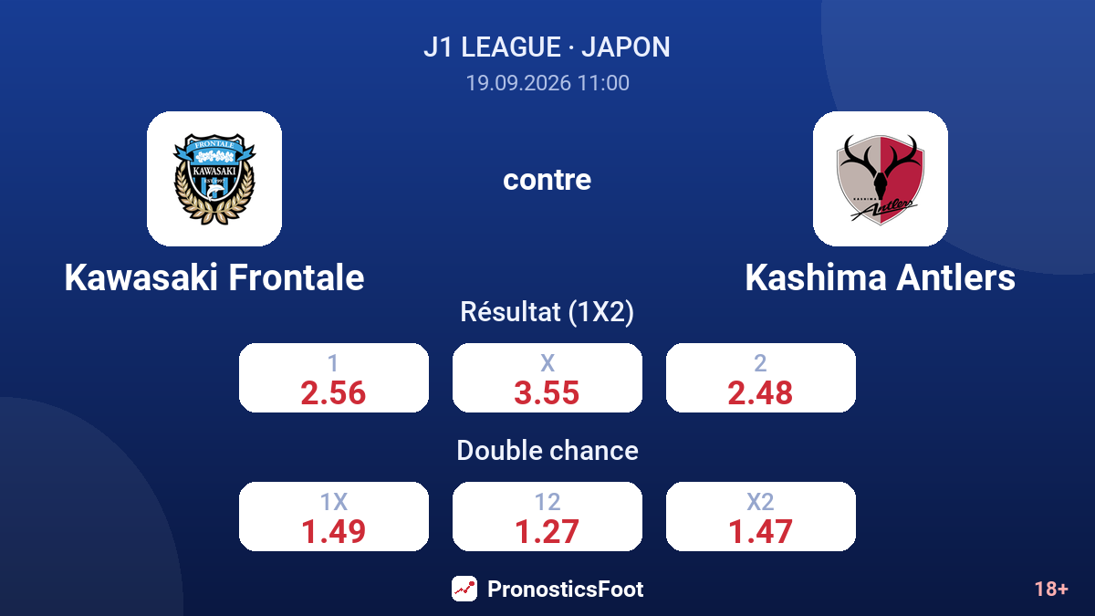 Kawasaki Frontale - Kashima Antlers — cotes