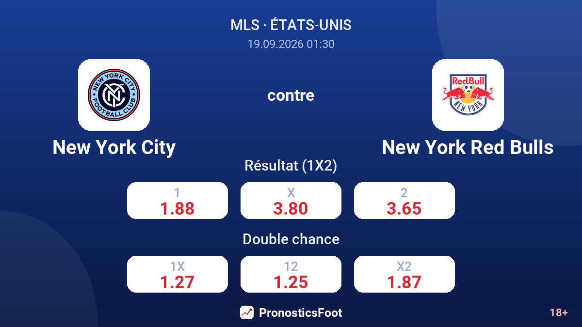 New York City - New York Red Bulls — cotes