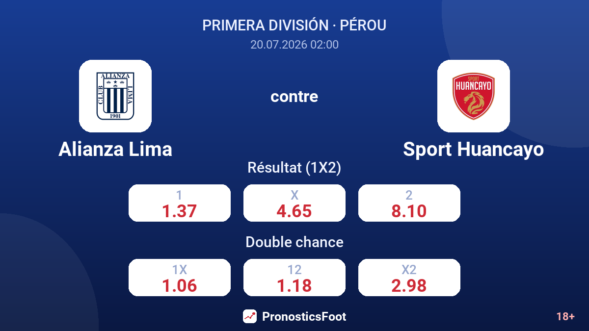Alianza Lima contre Sport Huancayo — cotes