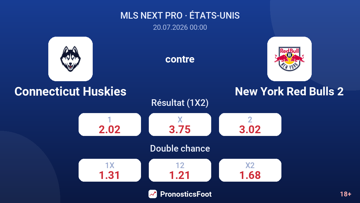 Connecticut Huskies contre New York Red Bulls 2 — cotes