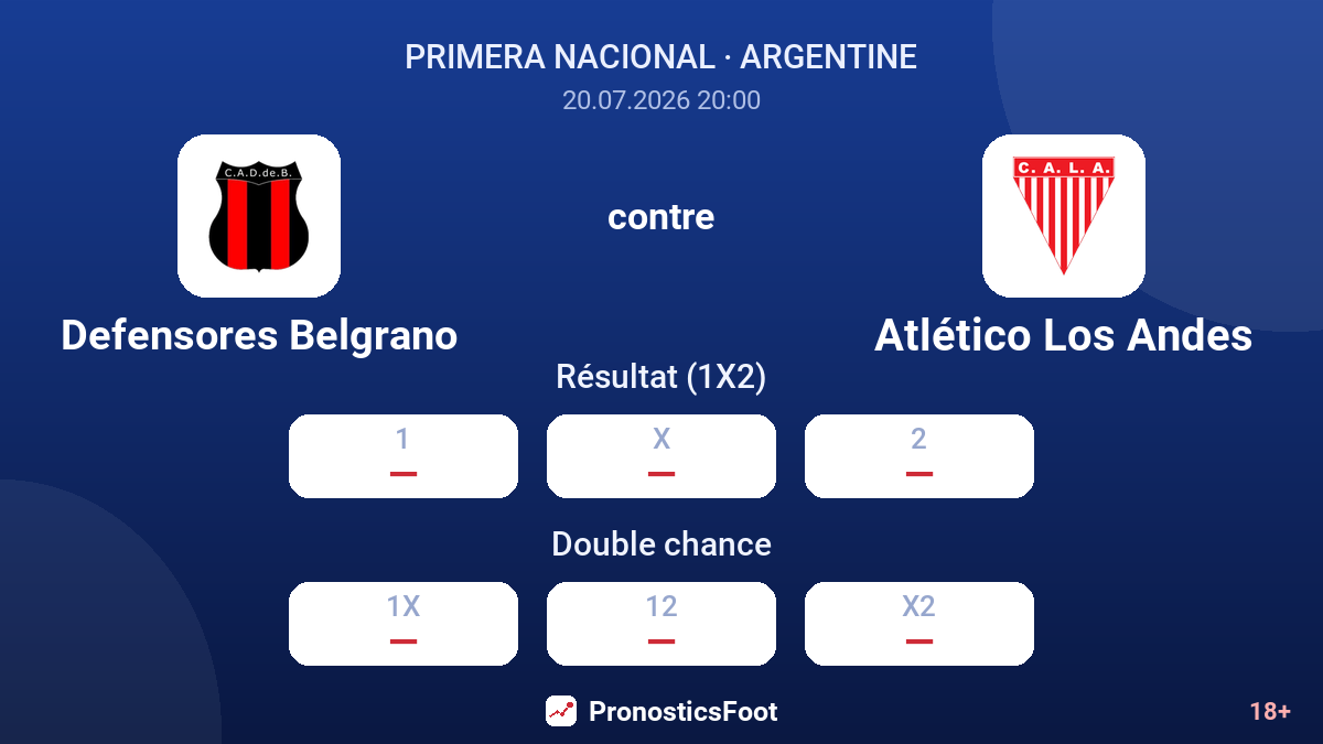 Defensores Belgrano contre Atlético Los Andes — cotes