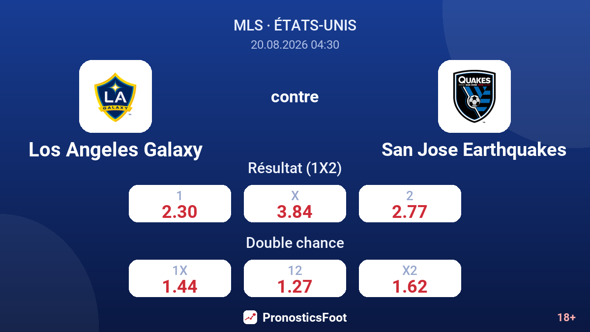 Los Angeles Galaxy - San Jose Earthquakes — cotes