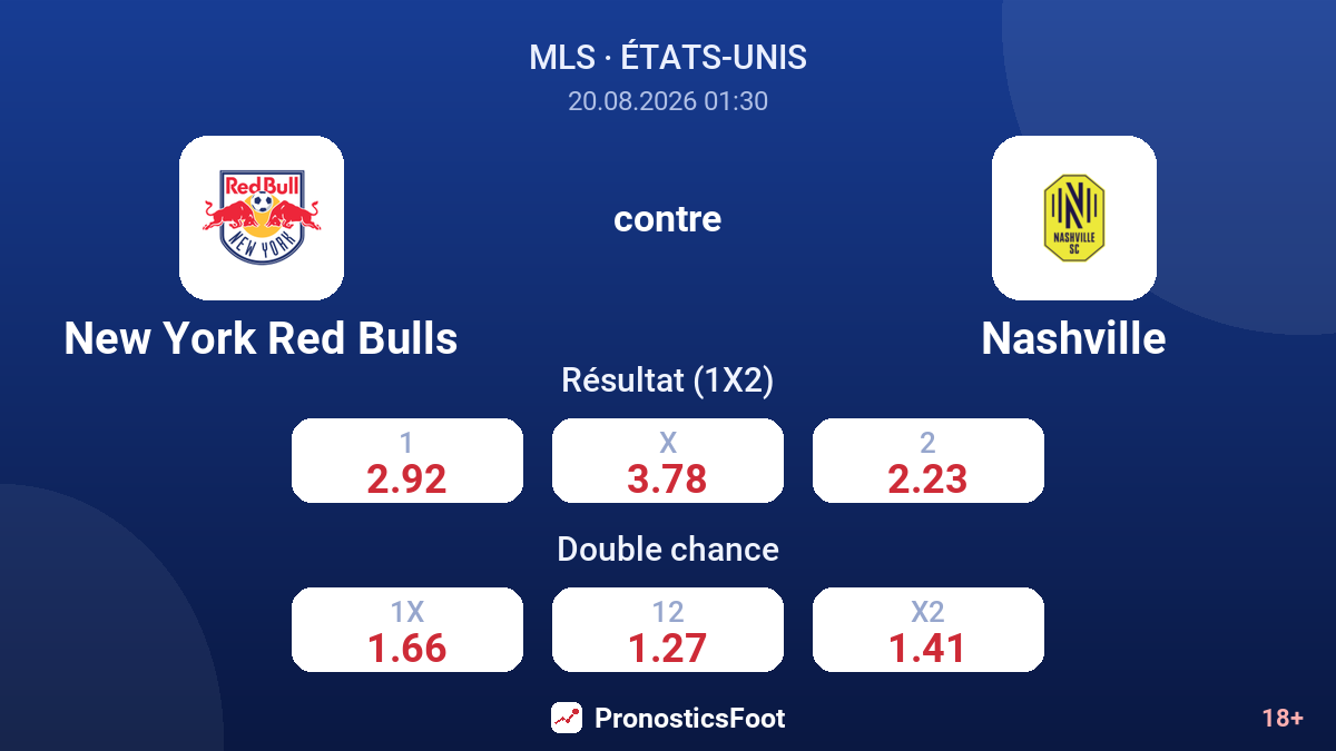 New York Red Bulls - Nashville — cotes