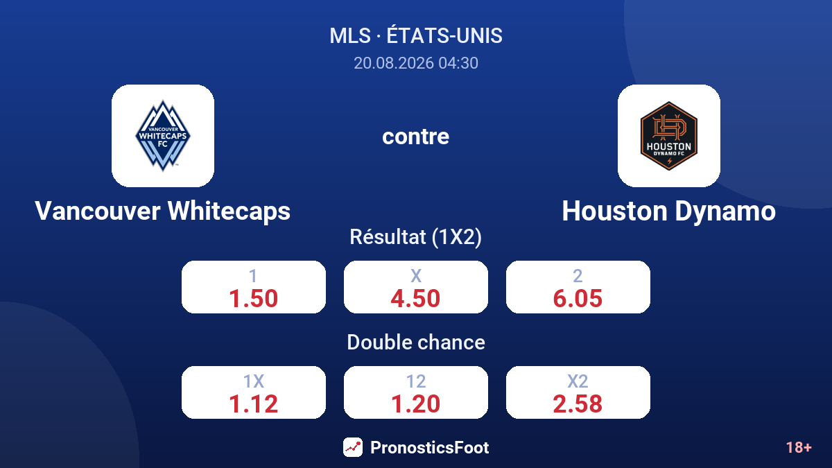 Vancouver Whitecaps - Houston Dynamo — cotes