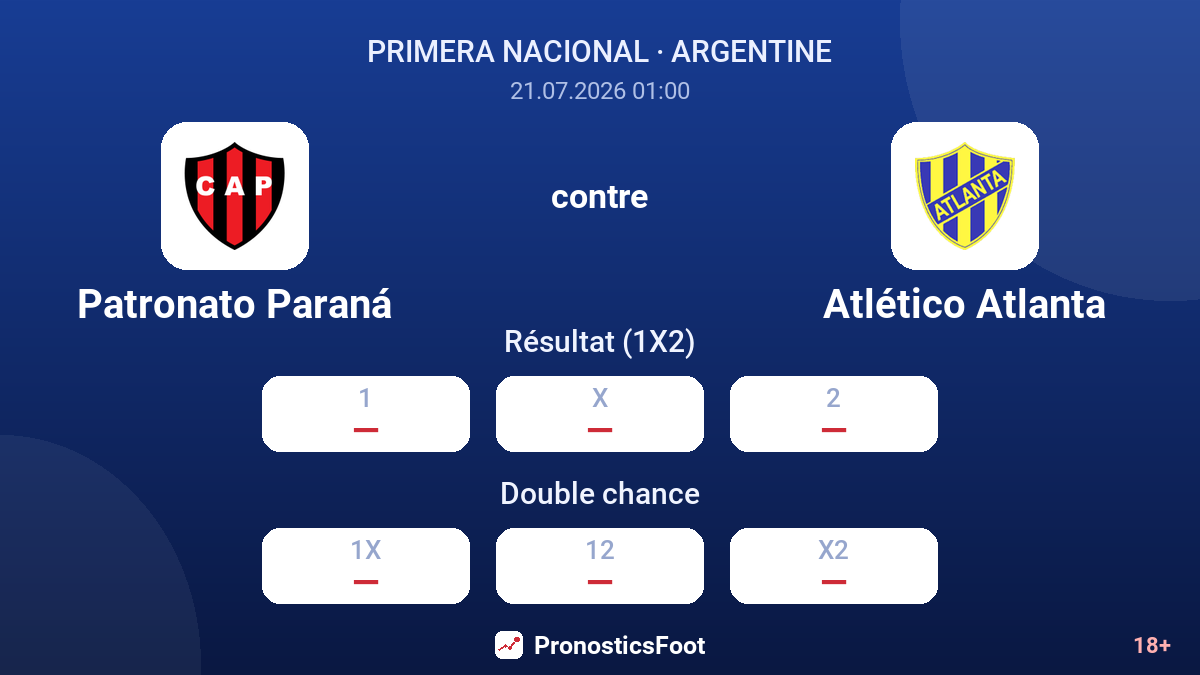 Patronato Paraná contre Atlético Atlanta — cotes