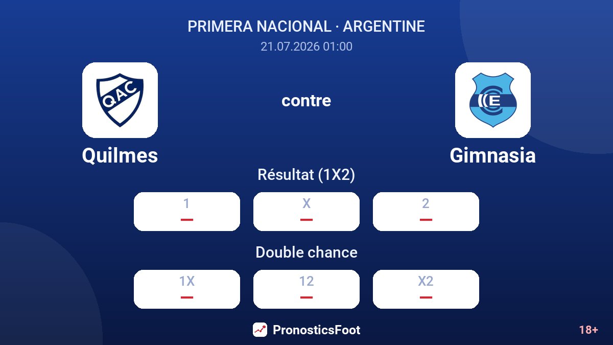 Quilmes contre Gimnasia — cotes
