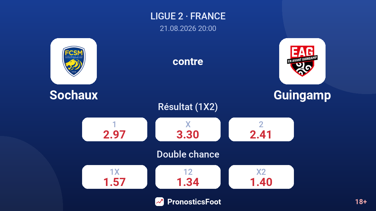 Sochaux - Guingamp — cotes