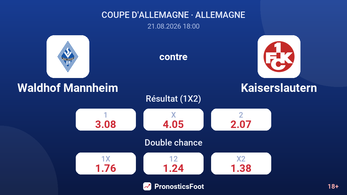 Waldhof Mannheim - Kaiserslautern — cotes