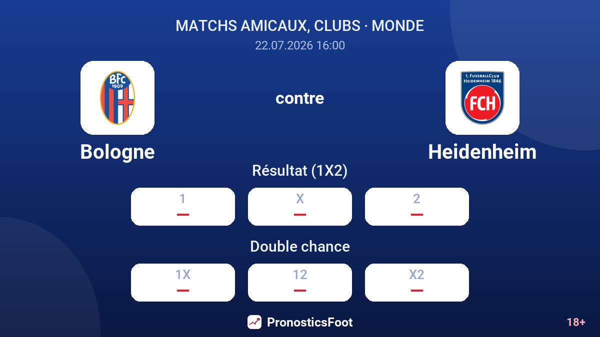 Bologne contre Heidenheim — cotes