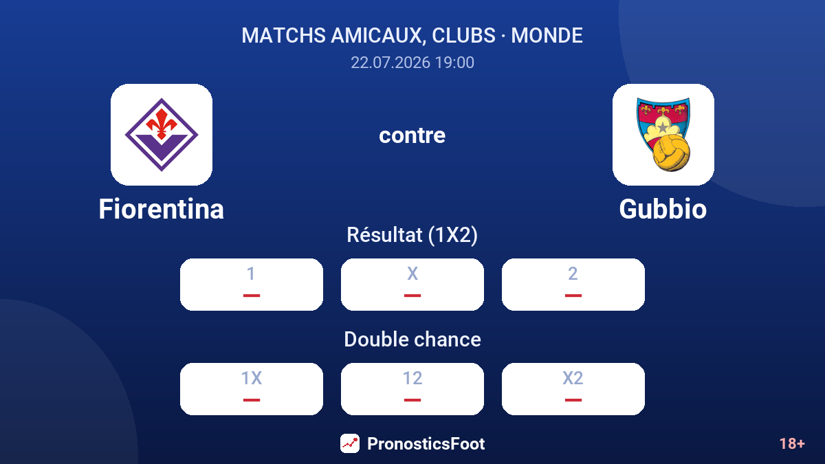 Fiorentina contre Gubbio — cotes