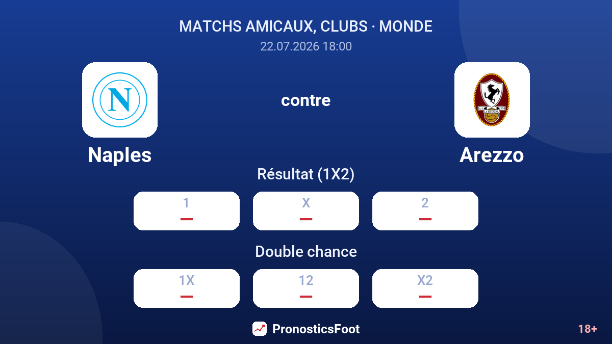 Naples contre Arezzo — cotes