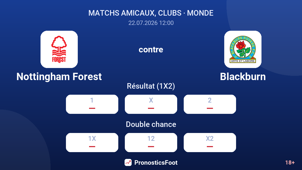 Nottingham Forest contre Blackburn — cotes