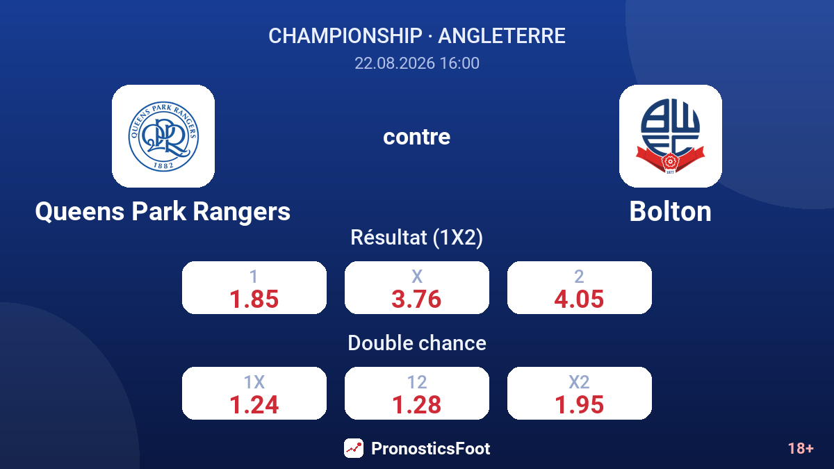 Queens Park Rangers - Bolton — cotes