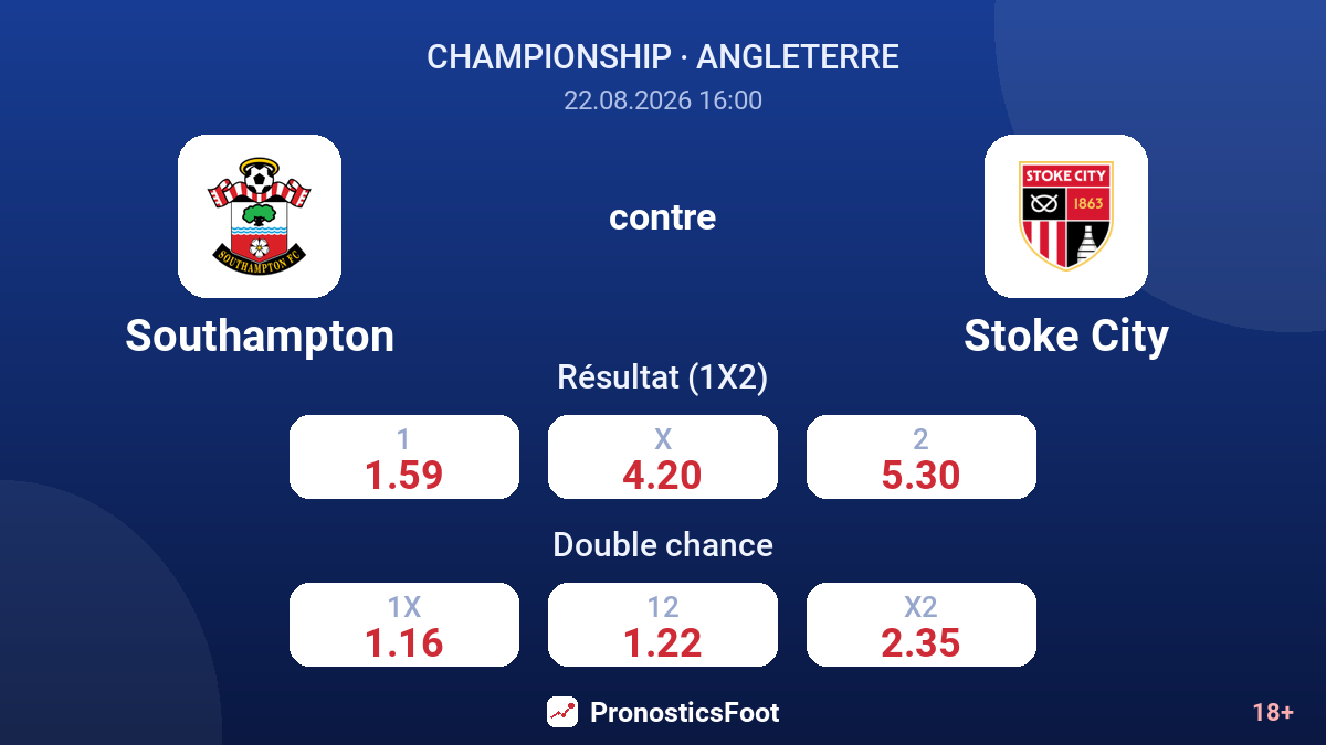 Southampton - Stoke City — cotes