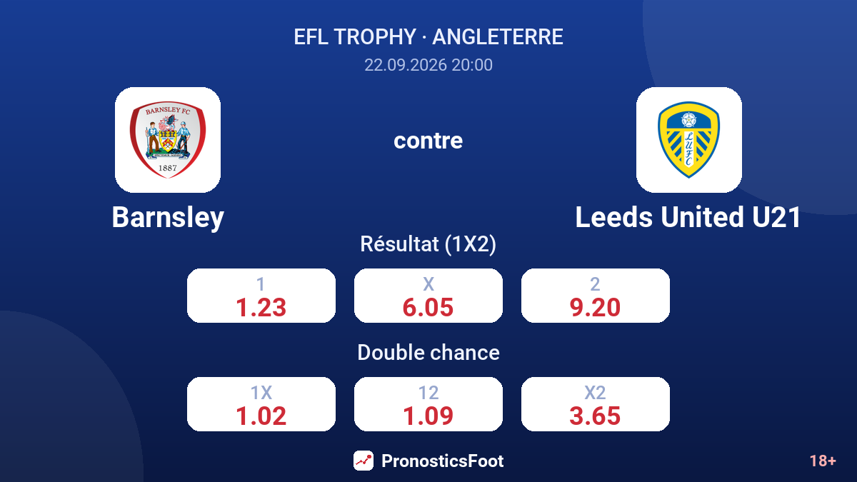 Barnsley - Leeds United U21 — cotes