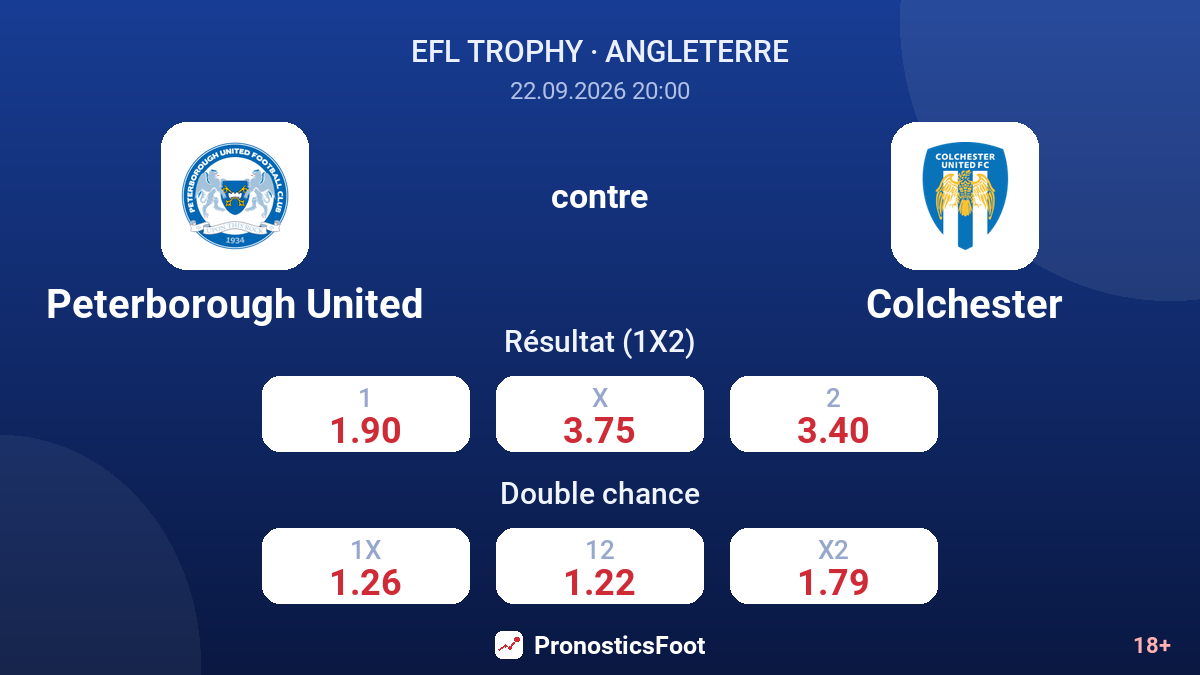 Peterborough United - Colchester — cotes