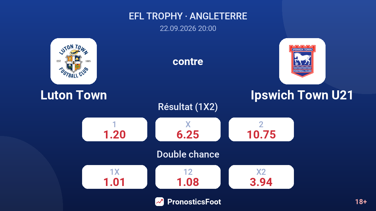 Luton Town - Ipswich Town U21 — cotes