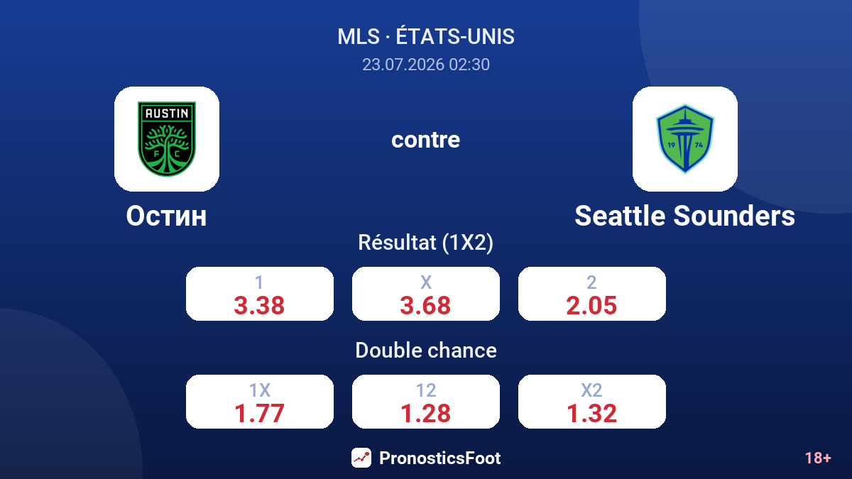Austin contre Seattle Sounders — cotes