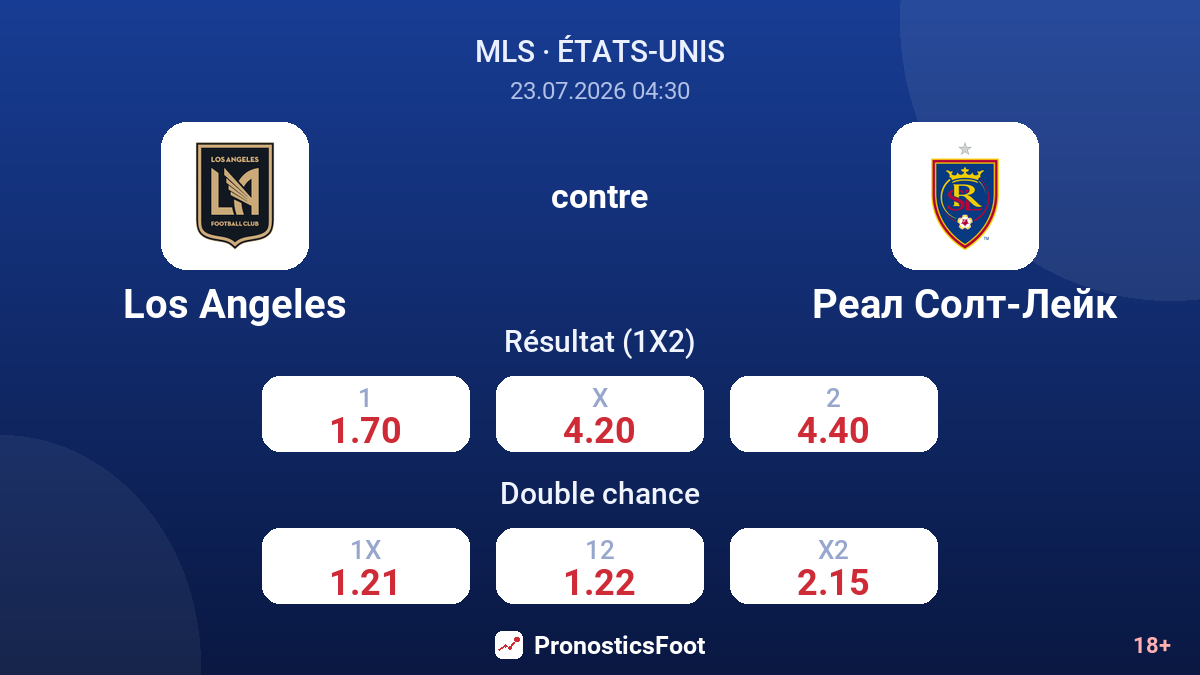 Los Angeles contre Real Salt Lake — cotes