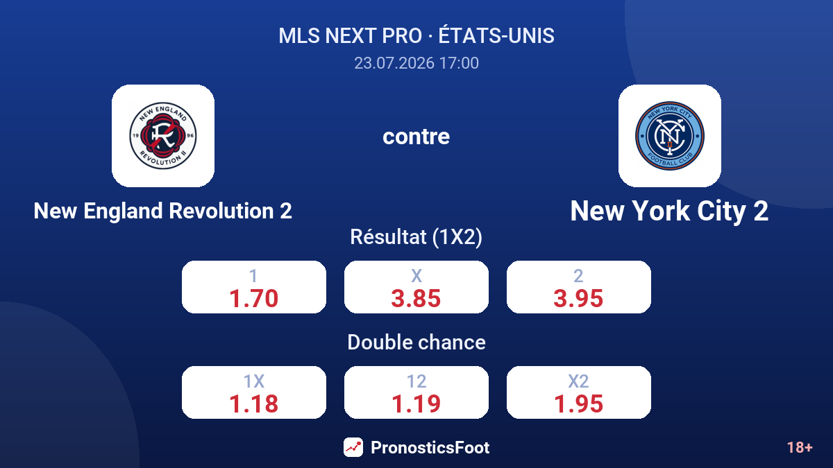 New England Revolution 2 contre New York City 2 — cotes