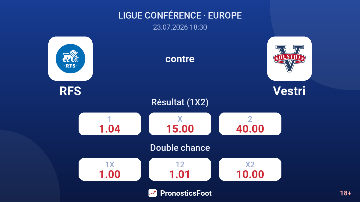 RFS contre Vestri — cotes