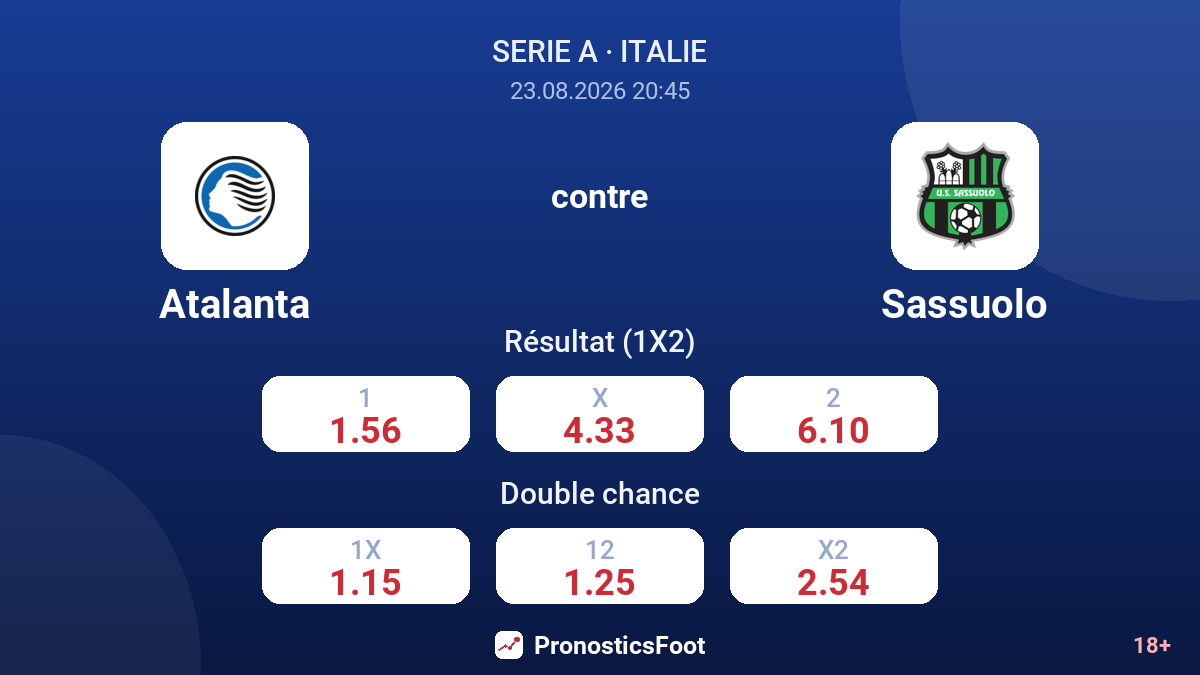 Atalanta - Sassuolo — cotes